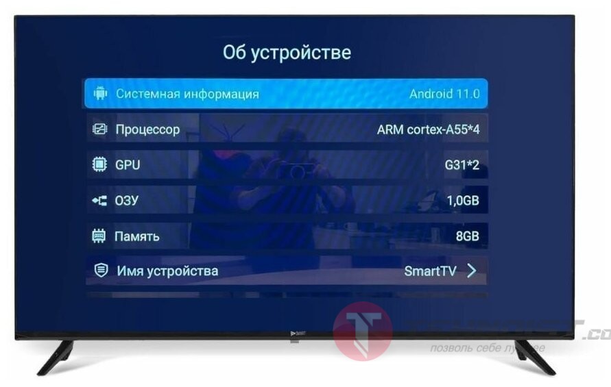 Телевизор SSMART 32FAV22 SMART TV безрамочный 32