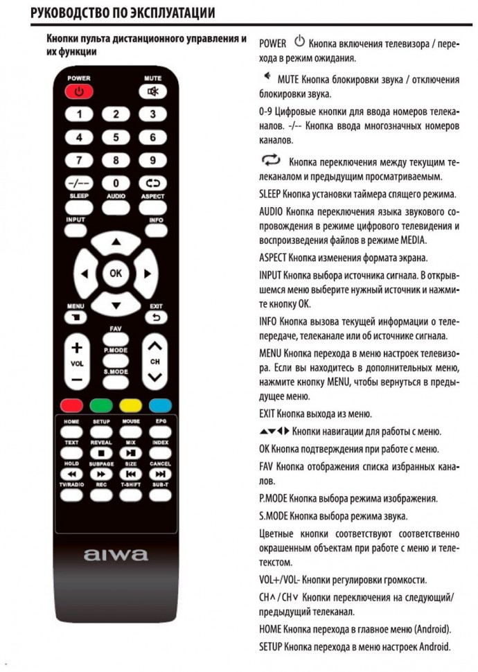 LED телевизоры FUSION FLTV-40A410